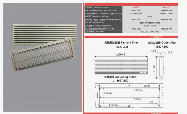 Filter Fans In Combination